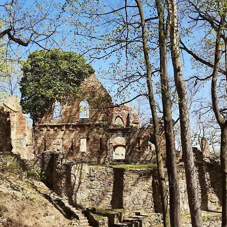 Отель Przy Oslej Bramie - Zamek Ksiaz Валбжих